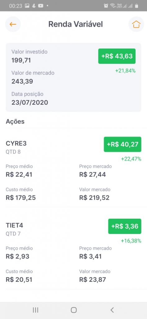 Comprar ações no Banco Inter - PAI Investimentos