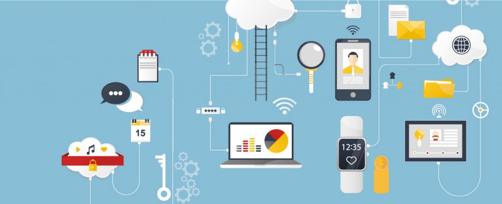 O que é Cloud computing – Computação em nuvem – Simplificado
